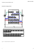 Preview for 10 page of ABB Relion 670 series Product Manual