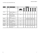 Preview for 13 page of ABB Relion 670 series Product Manual