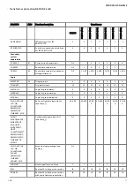 Preview for 17 page of ABB Relion 670 series Product Manual