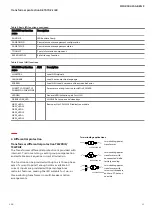 Preview for 25 page of ABB Relion 670 series Product Manual