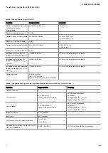 Preview for 74 page of ABB Relion 670 series Product Manual