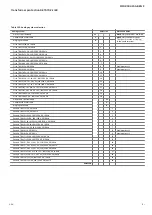 Preview for 131 page of ABB Relion 670 series Product Manual