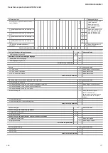 Preview for 137 page of ABB Relion 670 series Product Manual