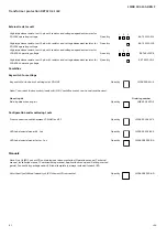 Preview for 142 page of ABB Relion 670 series Product Manual