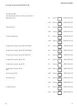 Preview for 143 page of ABB Relion 670 series Product Manual