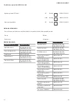 Preview for 144 page of ABB Relion 670 series Product Manual