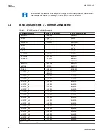 Preview for 54 page of ABB Relion 670 series Technical Manual