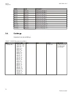 Preview for 76 page of ABB Relion 670 series Technical Manual