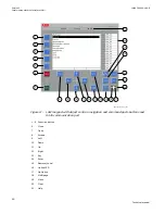 Preview for 96 page of ABB Relion 670 series Technical Manual