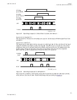 Preview for 105 page of ABB Relion 670 series Technical Manual