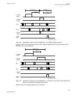 Preview for 107 page of ABB Relion 670 series Technical Manual