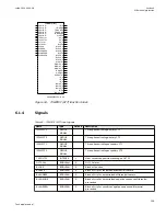 Preview for 115 page of ABB Relion 670 series Technical Manual