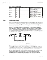 Preview for 124 page of ABB Relion 670 series Technical Manual