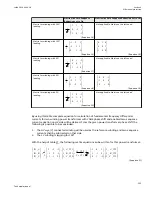 Preview for 129 page of ABB Relion 670 series Technical Manual