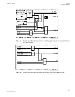 Preview for 147 page of ABB Relion 670 series Technical Manual