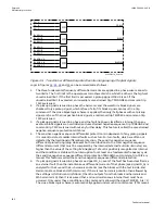 Preview for 148 page of ABB Relion 670 series Technical Manual