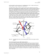 Preview for 165 page of ABB Relion 670 series Technical Manual