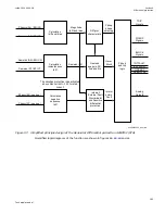 Preview for 169 page of ABB Relion 670 series Technical Manual