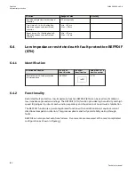 Preview for 172 page of ABB Relion 670 series Technical Manual