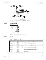 Preview for 173 page of ABB Relion 670 series Technical Manual