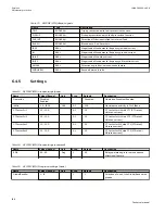 Preview for 174 page of ABB Relion 670 series Technical Manual