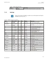 Preview for 187 page of ABB Relion 670 series Technical Manual