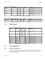 Preview for 189 page of ABB Relion 670 series Technical Manual