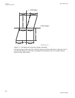 Preview for 192 page of ABB Relion 670 series Technical Manual