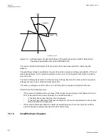 Preview for 198 page of ABB Relion 670 series Technical Manual