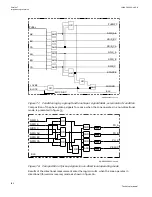 Preview for 200 page of ABB Relion 670 series Technical Manual