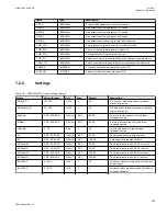 Preview for 205 page of ABB Relion 670 series Technical Manual