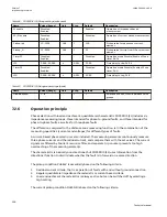 Preview for 206 page of ABB Relion 670 series Technical Manual