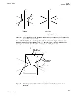 Preview for 213 page of ABB Relion 670 series Technical Manual