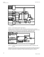 Preview for 216 page of ABB Relion 670 series Technical Manual