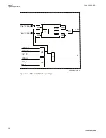 Preview for 220 page of ABB Relion 670 series Technical Manual