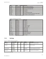 Preview for 223 page of ABB Relion 670 series Technical Manual