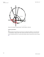 Preview for 232 page of ABB Relion 670 series Technical Manual