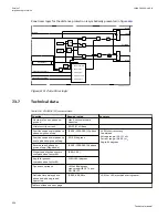 Preview for 240 page of ABB Relion 670 series Technical Manual