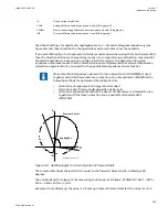 Preview for 245 page of ABB Relion 670 series Technical Manual