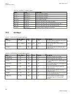 Preview for 248 page of ABB Relion 670 series Technical Manual