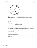 Preview for 253 page of ABB Relion 670 series Technical Manual