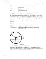 Preview for 255 page of ABB Relion 670 series Technical Manual