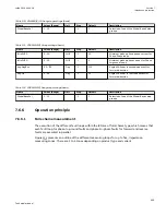 Preview for 265 page of ABB Relion 670 series Technical Manual