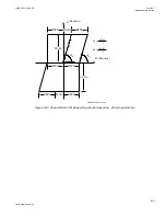 Preview for 267 page of ABB Relion 670 series Technical Manual