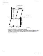 Preview for 268 page of ABB Relion 670 series Technical Manual