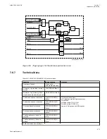 Preview for 277 page of ABB Relion 670 series Technical Manual