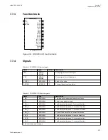 Preview for 279 page of ABB Relion 670 series Technical Manual