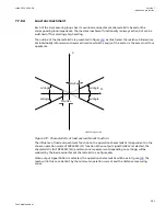 Preview for 287 page of ABB Relion 670 series Technical Manual