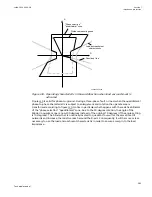 Preview for 289 page of ABB Relion 670 series Technical Manual