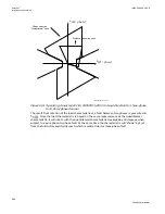 Preview for 290 page of ABB Relion 670 series Technical Manual